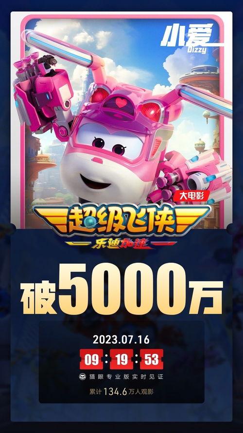 乐迪加速最新爆料网站,揭秘项目进展与未来展望 第3张 乐迪加速最新爆料网站,揭秘项目进展与未来展望 第3张